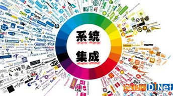 五大典型系統(tǒng)集成商類型解析 您屬于哪一類？