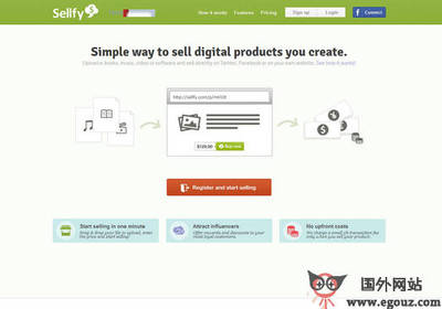 SellFY 一站式網(wǎng)站制作平臺(tái)，助力企業(yè)與個(gè)人輕松開(kāi)啟數(shù)字營(yíng)銷(xiāo)